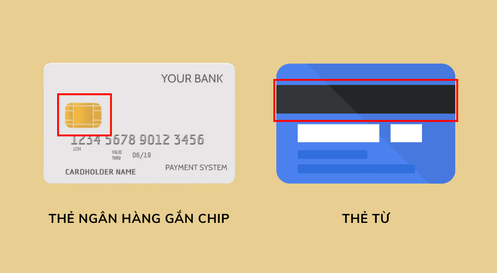 Thẻ từ sang thẻ chip 